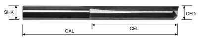 Single Flute Straight Edge Cutter Specifications
